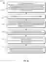 Fig. 16 - Method and means of CAD system personalization to reduce intraoperator and interoperator variation