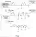 Fig. 02 - Semiconductor memory device