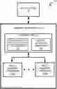 Fig. 01 - Defect detection in memories with time-varying bit error rate