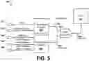 Fig. 06 - Defect detection in memories with time-varying bit error rate