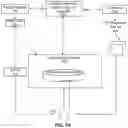 Fig. 09 - FACILITATING SEXUALLY TRANSMITTED INFECTION SERVICES