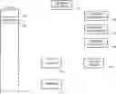 Fig. 01 - Identity systems, methods, and media for auditing and notifying users concerning verifiable claims