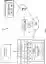 Fig. 07 - Secure provisioning of electronic lock controllers