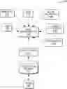 Fig. 01 - Contextually assigning user input to personal electronic devices