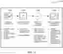 Fig. 07 - Contextually assigning user input to personal electronic devices