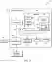 Fig. 08 - Contextually assigning user input to personal electronic devices