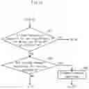 Fig. 12 - Image Reading Device