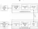 Fig. 01 - Interaction of illumination compensation with inter-prediction
