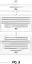 Fig. 09 - Interaction of illumination compensation with inter-prediction