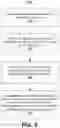 Fig. 10 - Interaction of illumination compensation with inter-prediction