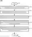 Fig. 01 - Consolidating content streams to conserve bandwidth