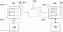 Fig. 01 - Apparatus and associated methods for presentation of audio content