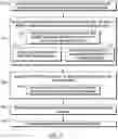 Fig. 04 - Method and system for dynamically changing the interval to receive data from an evolved multimedia broadcast muticast service bearer