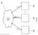 Fig. 09 - Methods and apparatus for distributing publish-subscribe messages