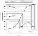 Fig. 02 - Devices, methods, and systems for collection of volatile organic compounds