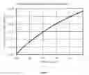 Fig. 05 - Devices, methods, and systems for collection of volatile organic compounds