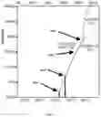Fig. 11 - Devices, methods, and systems for collection of volatile organic compounds