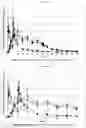 Fig. 17 - Transdermal therapeutic system containing asenapine