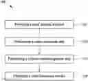 Fig. 01 - Coral composite extract, composition including the same and method of producing the same