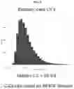 Fig. 06 - MARKER ANALYSIS FOR QUALITY CONTROL AND DISEASE DETECTION