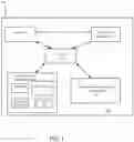 Fig. 02 - Systems and methods for thermal management of vehicle sensor devices