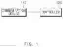 Fig. 02 - SERVER AND METHOD FOR MANAGING A BATTERY OF A VEHICLE