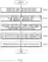 Fig. 08 - SERVER AND METHOD FOR MANAGING A BATTERY OF A VEHICLE