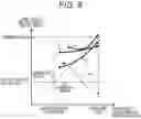Fig. 09 - Vehicle control device for maintaining inter-vehicle spacing including during merging