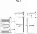 Fig. 02 - Apparatus and method for controlling running of vehicle