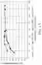 Fig. 02 - Granules