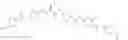 Fig. 122 - Cystobactamide derivatives