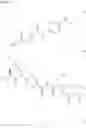 Fig. 175 - Cystobactamide derivatives