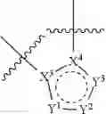 Fig. 03 - Ferroportin inhibitors and methods of use