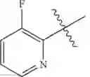 Fig. 12 - Ferroportin inhibitors and methods of use
