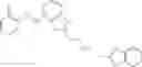 Fig. 166 - Ferroportin inhibitors and methods of use