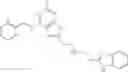 Fig. 253 - Ferroportin inhibitors and methods of use