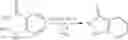 Fig. 263 - Ferroportin inhibitors and methods of use