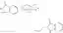 Fig. 264 - Ferroportin inhibitors and methods of use