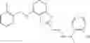 Fig. 280 - Ferroportin inhibitors and methods of use