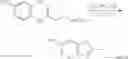 Fig. 386 - Ferroportin inhibitors and methods of use
