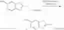 Fig. 387 - Ferroportin inhibitors and methods of use