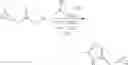 Fig. 410 - Ferroportin inhibitors and methods of use