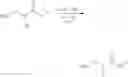 Fig. 490 - Ferroportin inhibitors and methods of use