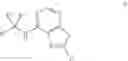 Fig. 533 - Ferroportin inhibitors and methods of use