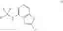 Fig. 534 - Ferroportin inhibitors and methods of use