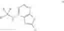 Fig. 535 - Ferroportin inhibitors and methods of use