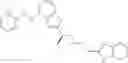 Fig. 98 - Ferroportin inhibitors and methods of use