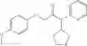 Fig. 167 - Use of physiological cooling active ingredients, and compositions comprising such active ingredients