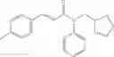 Fig. 320 - Use of physiological cooling active ingredients, and compositions comprising such active ingredients
