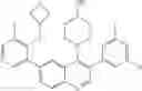 Fig. 1010 - Somatostatin modulators and uses thereof